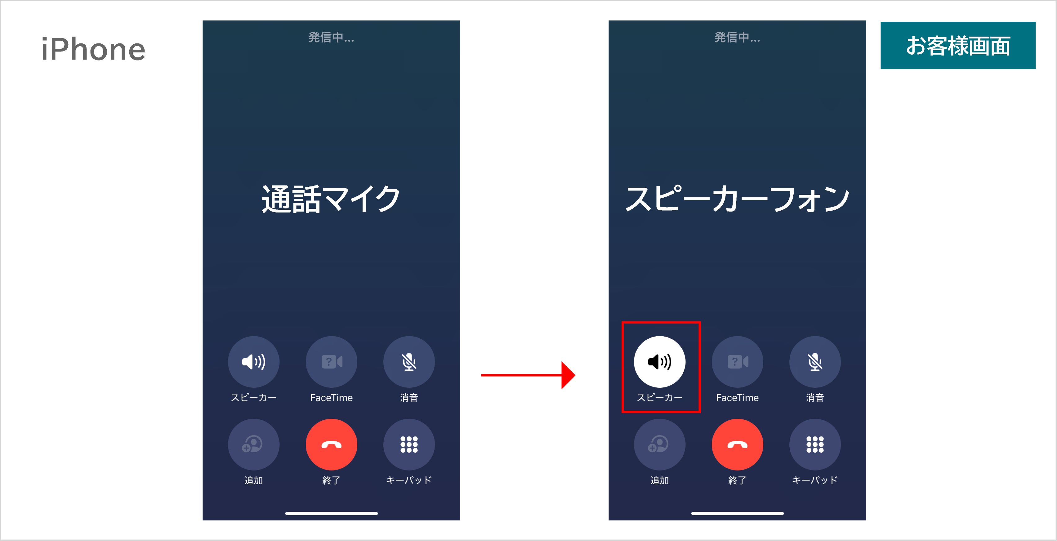 よくある質問】お客様(ゲスト)がスマホで通話しながらROOMSに繋ぐ方法を教えてください。 – ROOMS