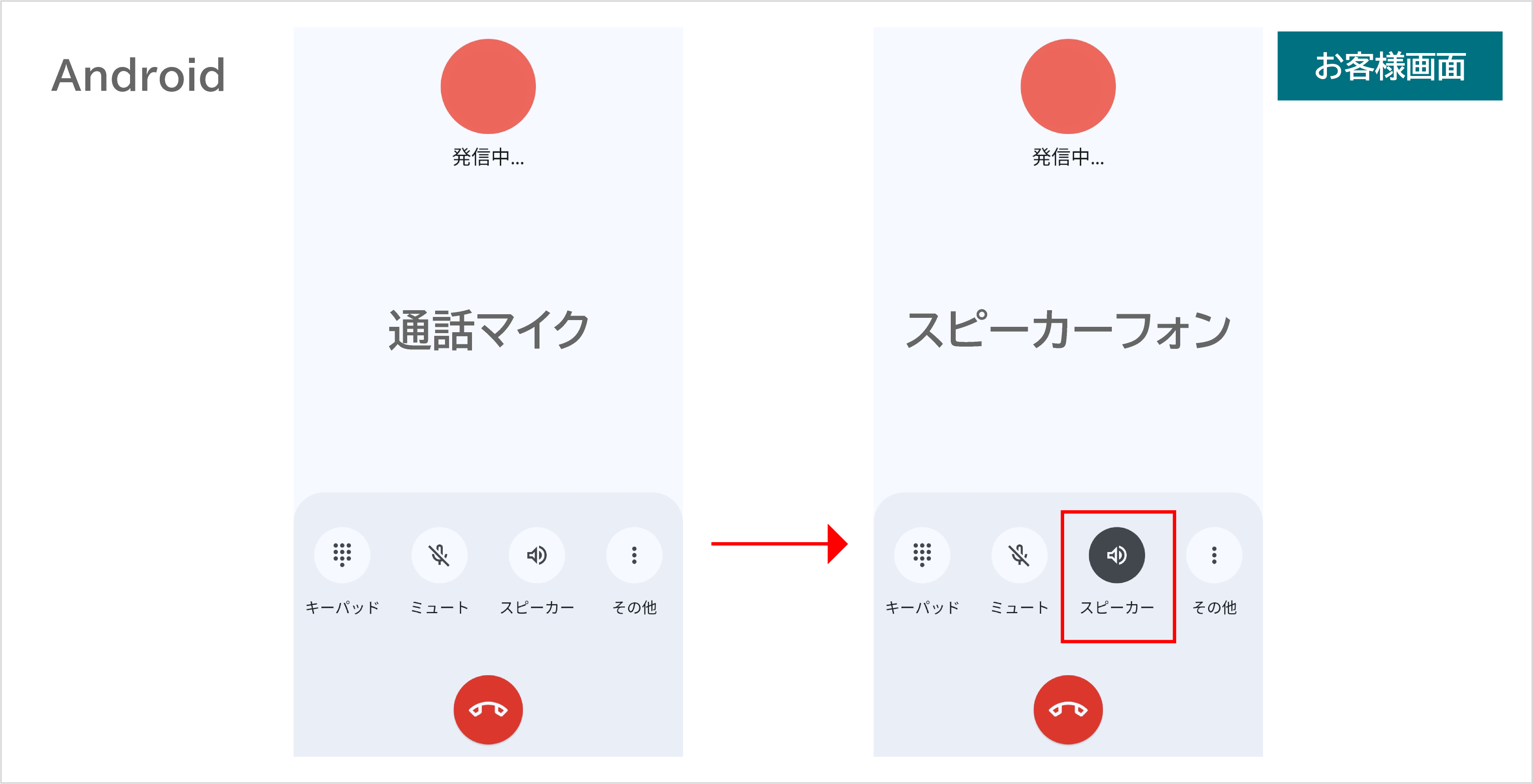 よくある質問】お客様(ゲスト)がスマホで通話しながらROOMSに繋ぐ方法を教えてください。 – ROOMS